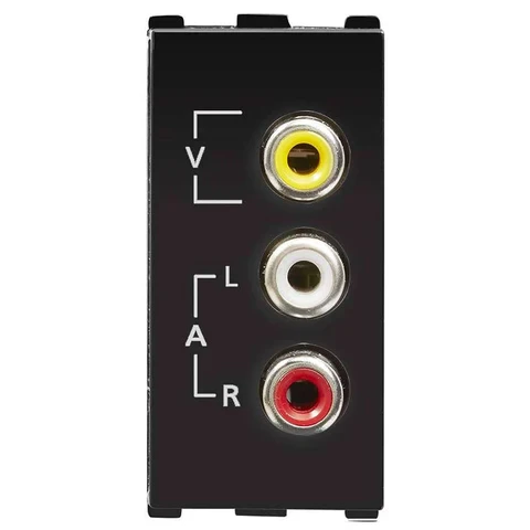 Anchor Roma Urban Audio Video Socket | In-Wall Concealed Analog Media Port for Home Theatres & Meeting Rooms | 66712B (1M)