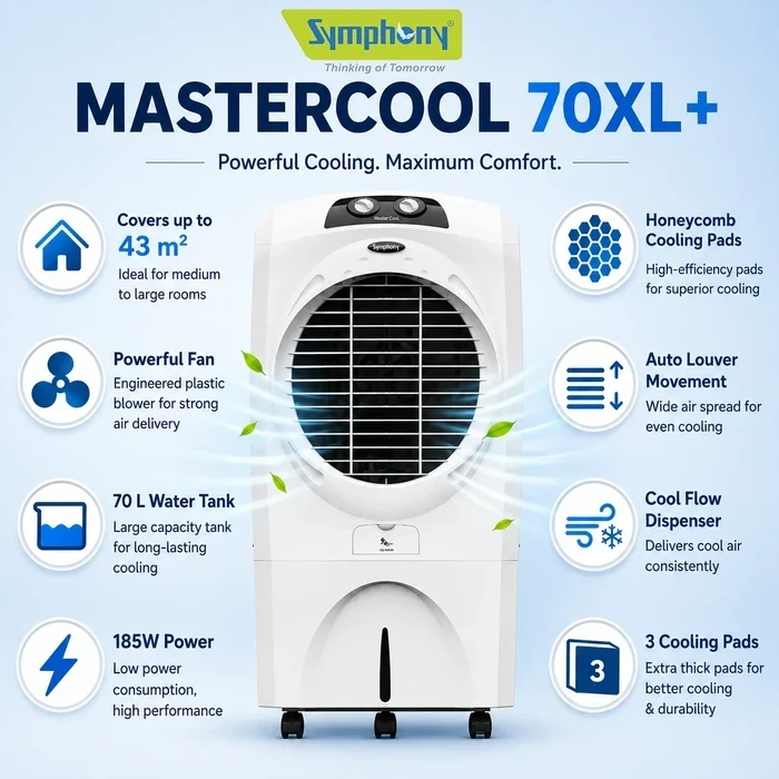 Symphony Mastercool 70XL+ Large Room Air Cooler | 70L Tank Capacity High-Efficiency Honeycomb Media | 185W Energy Saving Fan Covers 43m² CFD Technology Auto Louver Wide Air Spread